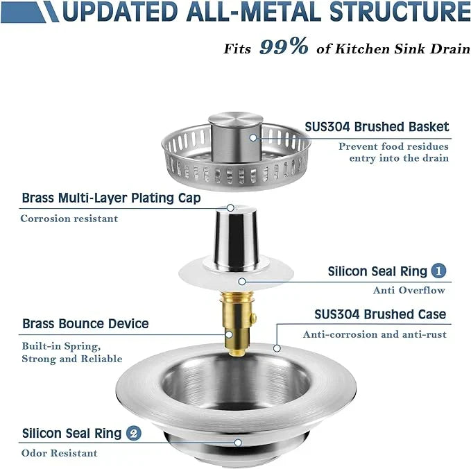 🔥LAST DAY 53% OFF-Upgraded 3 in 1 Kitchen Sink Drain Strainer